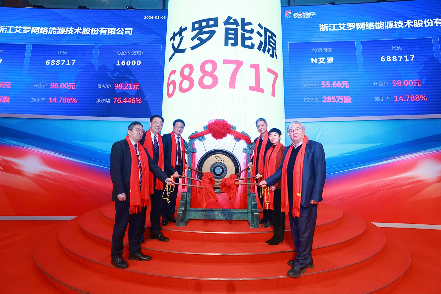 企业资讯 | DB电竞能源成功登陆上交所科创板